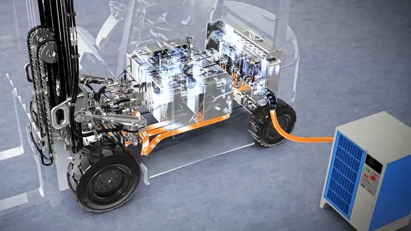 Was sind die Anwendungs merkmale von elektrischen Lithium-Gabelstapler-Batterien?