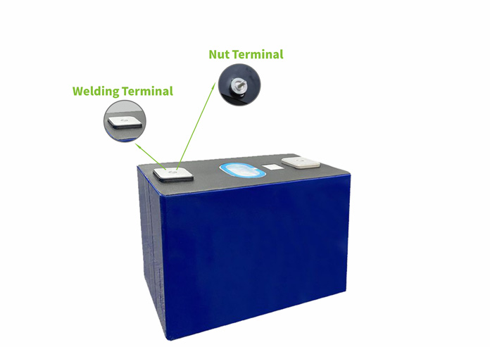 Terminals Option der NCM177Ah Batterie