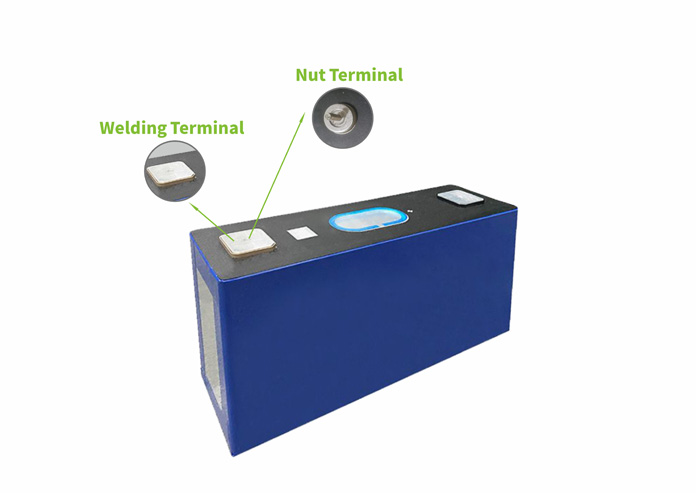 Terminals Option der NCM243Ah Batterie